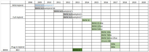 1502767478761037822.png 12.png