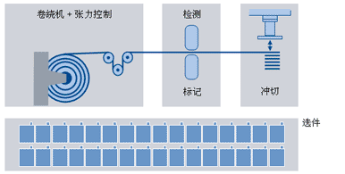 1502783261395091897.gif 1.gif