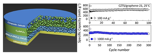 1503386418309037954.png 图片3.png