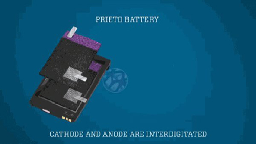 1503626155118043687.jpg 未来的电池你听说过吗充电数秒续航可达 1 个月02.jpg