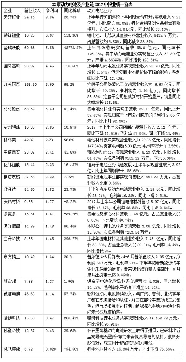 1505093199279077110.jpg 5.jpg