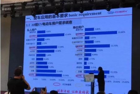 1505177382787071161.png 奇瑞01.png