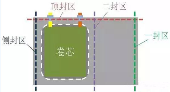 1505960817447083032.jpg 5.jpg