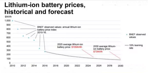 1505962431353050123.jpg 201709211005112138.jpg