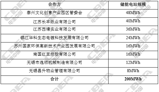 1506062160945010405.png 南都.png