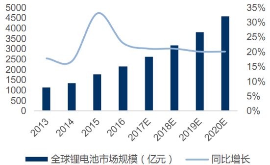 1506398326607051909.png 5.png