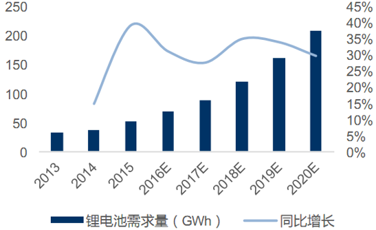 1506398351330061280.png 7.png