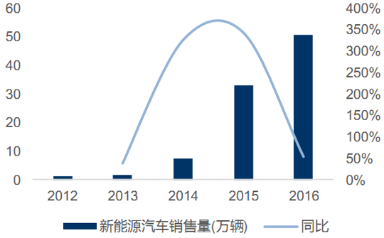 1506398397663074889.png 9.png