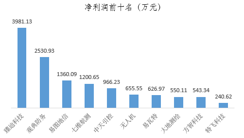 1506494816332099410.png 3.png