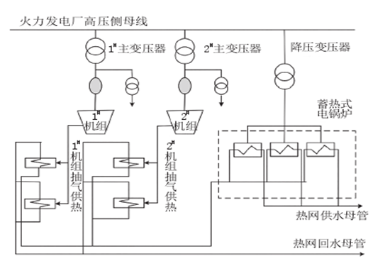 1506658536627001847.png 储能图1_副本.png
