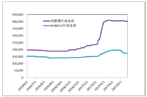 1507780329315064791.png 2.png