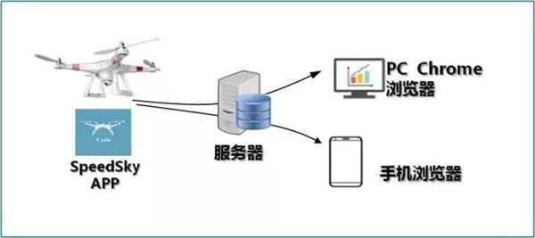 1507792003420018583.jpg 4.jpg