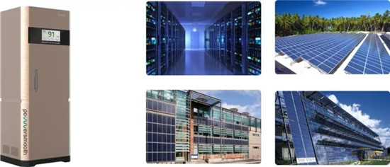 您想要的储能产品猛狮都有 您想要的储能产品猛狮都有