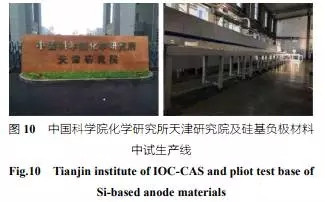 全面解析纳米硅碳负极材料技术 全面解析纳米硅碳负极材料技术