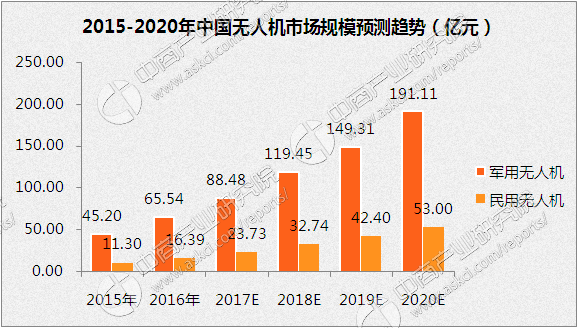 1508738337935010402.png 2.png