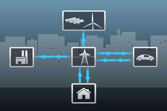 储能发展的政策环境及在发电侧的应用 储能发展的政策环境及在发电侧的应用