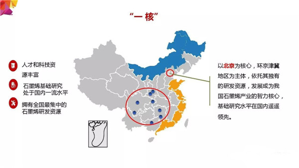 地图解码中国石墨烯产业空间格局