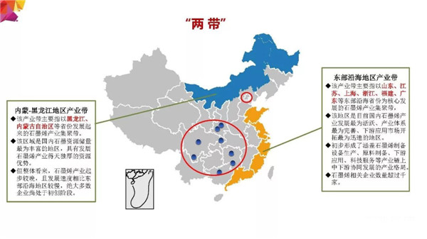 地图解码中国石墨烯产业空间格局