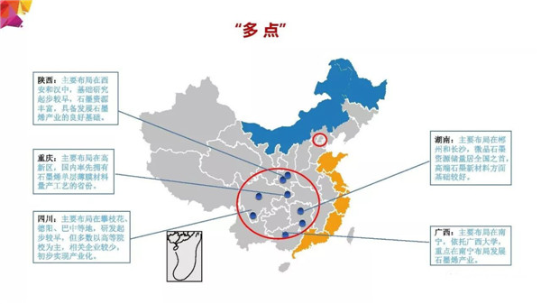 地图解码中国石墨烯产业空间格局