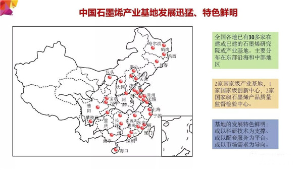 地图解码中国石墨烯产业空间格局