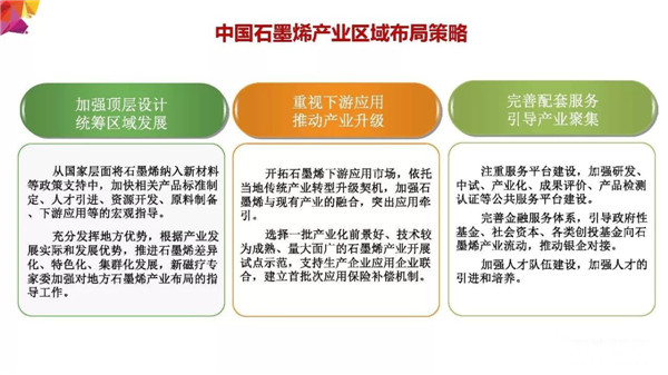 地图解码中国石墨烯产业空间格局