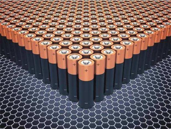 电动车重大发展突破指望石墨烯量产? LION为新工艺投资BEGO 电动车重大发展突破指望石墨烯量产? LION为新工艺投资BEGO