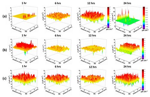 宁波材料所在石墨烯分散及其多功能有机复合涂层的制备方面取得进展 宁波材料所在石墨烯分散及其多功能有机复合涂层的制备方面取得进展