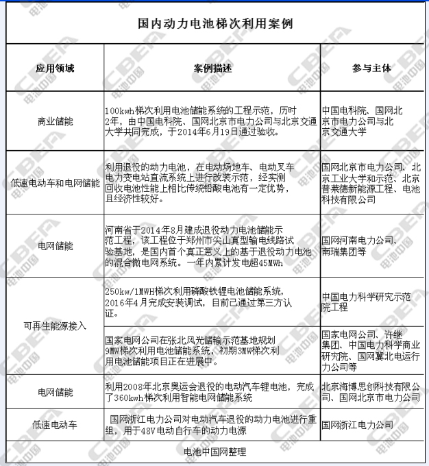 1510051353031019796.png 图片8.png