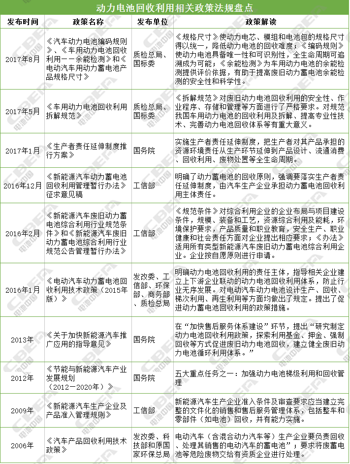 1510051379264007872.png 图片7.png