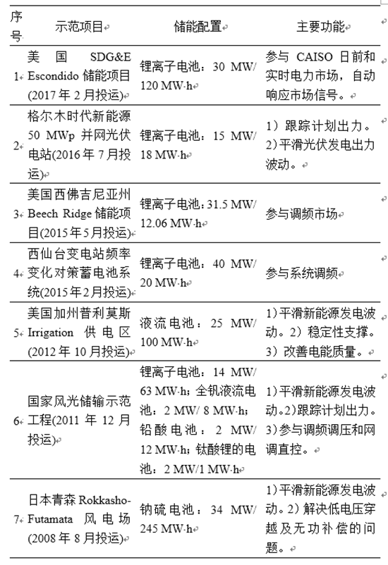 储能1_副本.png