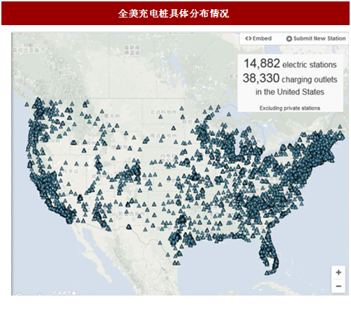 2017年国外电动汽车充电桩行业发展现状分析 2017年国外电动汽车充电桩行业发展现状分析