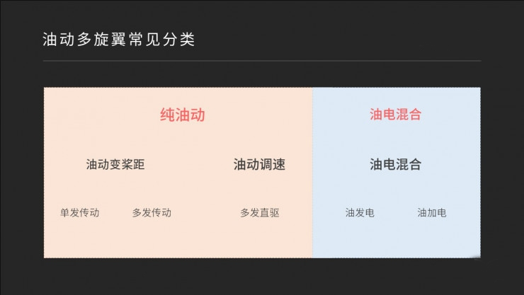 2017行业无人机研究:闷头挣钱,规模化增长时代到来 2017行业无人机研究:闷头挣钱,规模化增长时代到来