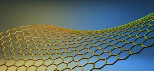 “黑科技”石墨烯:从基础研发向产业化迈进 “黑科技”石墨烯:从基础研发向产业化迈进