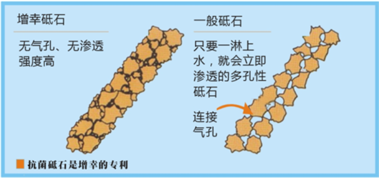 推荐丨日本增幸超微粉碎机从源头提升锂电池产品品质 推荐丨日本增幸超微粉碎机从源头提升锂电池产品品质