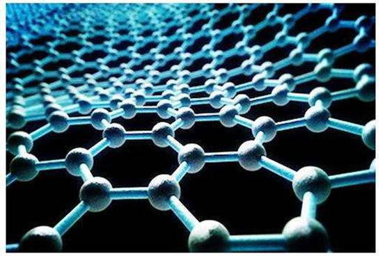 上海交通大学推出新型石墨烯及石墨烯基锂离子电池 为新能源革命“快充续航” 上海交通大学推出新型石墨烯及石墨烯基锂离子电池 为新能源革命“快充续航”