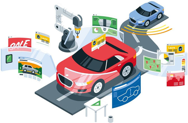 纯电动汽车和动力电池商业模式探索