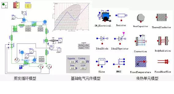 新能源汽车电池热管理系统设计 新能源汽车电池热管理系统设计
