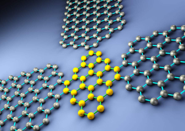 2017年石墨烯技术专利分析