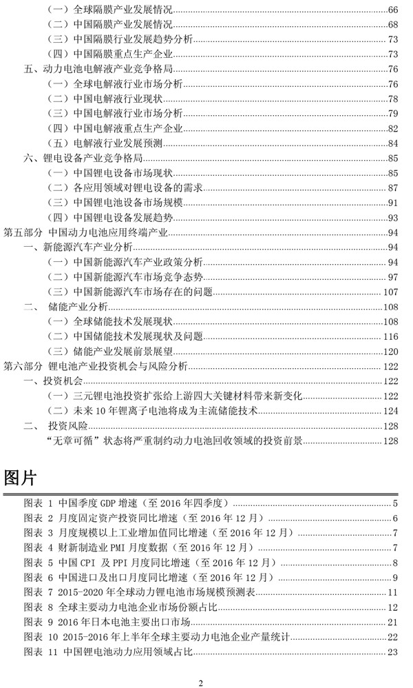 1513307297653036101.jpg 2016年中国新能源动力电池产业发展报告-目录2.jpg