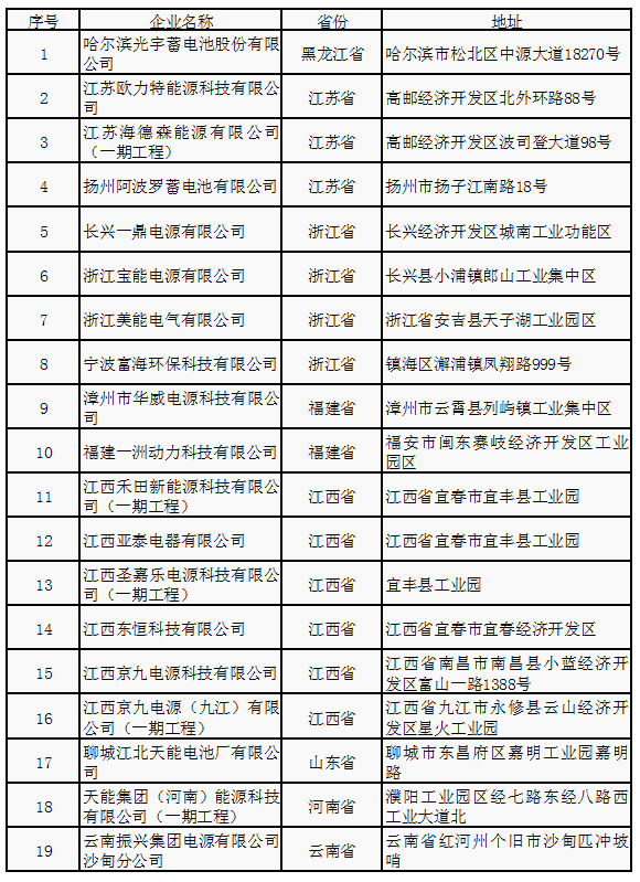 1513819348927014422.png 表格.png