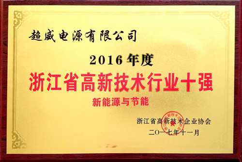 超威荣获浙江省高新技术创新能力百强榜第20