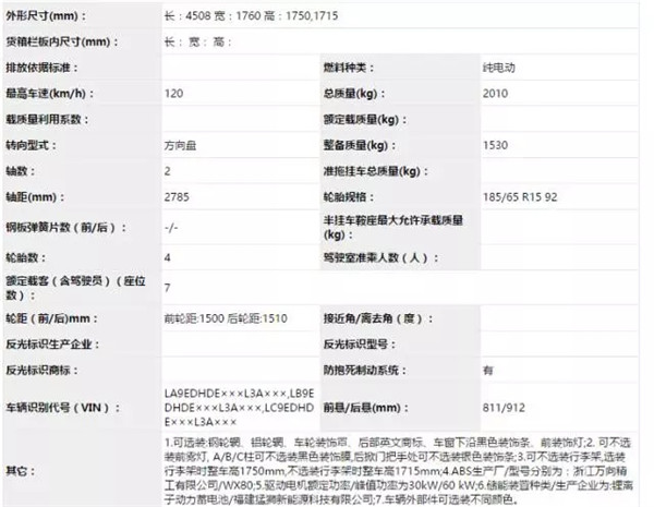猛狮三元锂离子电池助力潍柴“英致牌”乘用车入选工信部新车目录