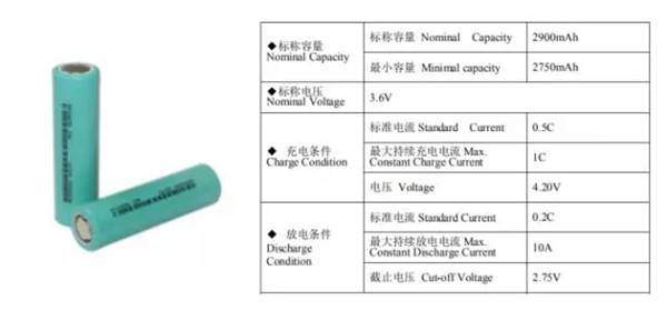 猛狮三元锂离子电池助力潍柴“英致牌”乘用车入选工信部新车目录