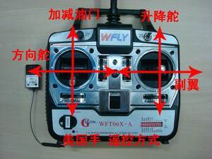 植保无人机还需要遥杆吗? 植保无人机还需要遥杆吗?