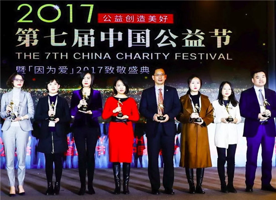 猛狮科技荣膺第七届中国公益节“2017年度责任品牌奖” 猛狮科技荣膺第七届中国公益节“2017年度责任品牌奖”