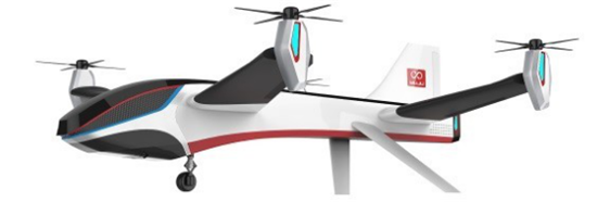 复合翼无人机成为趋势,多种设计构型大PK 复合翼无人机成为趋势,多种设计构型大PK