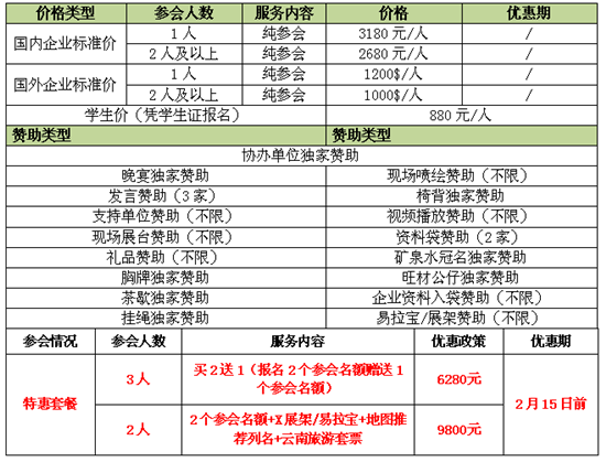 中国国际正极材料产业链技术与市场研讨会邀请函(3) 中国国际正极材料产业链技术与市场研讨会邀请函(3)