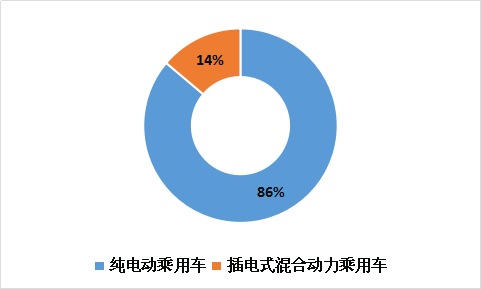 1518948491934059637.jpg 图三.jpg