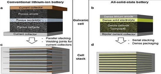 1520218977013046096.jpg gutai.jpg