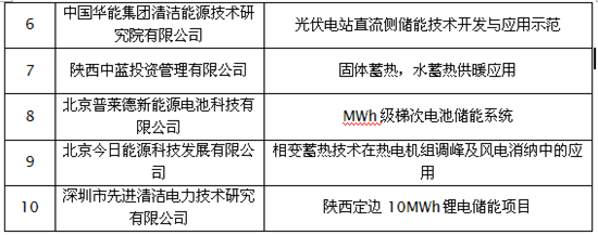 1522744571665035428.png 9.png